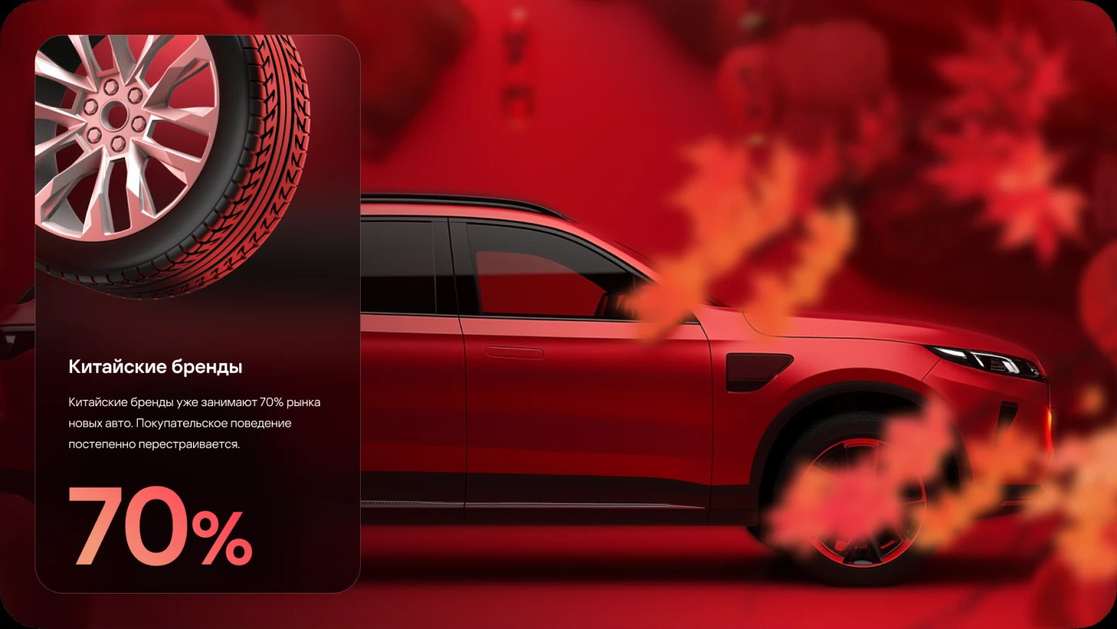 Avito Auto — Audience metrics — presentation panel