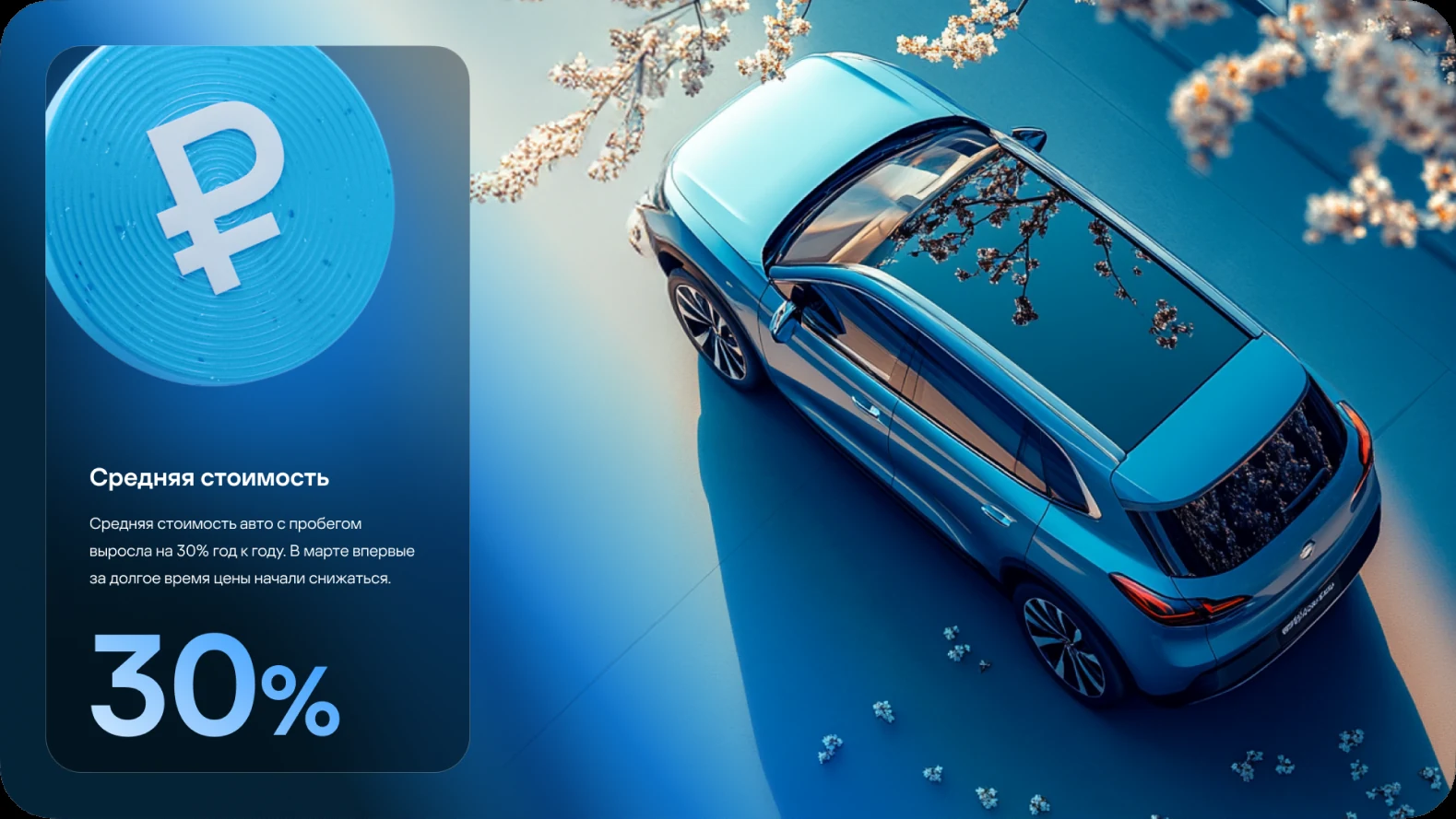 Avito Auto — Audience metrics — presentation panel