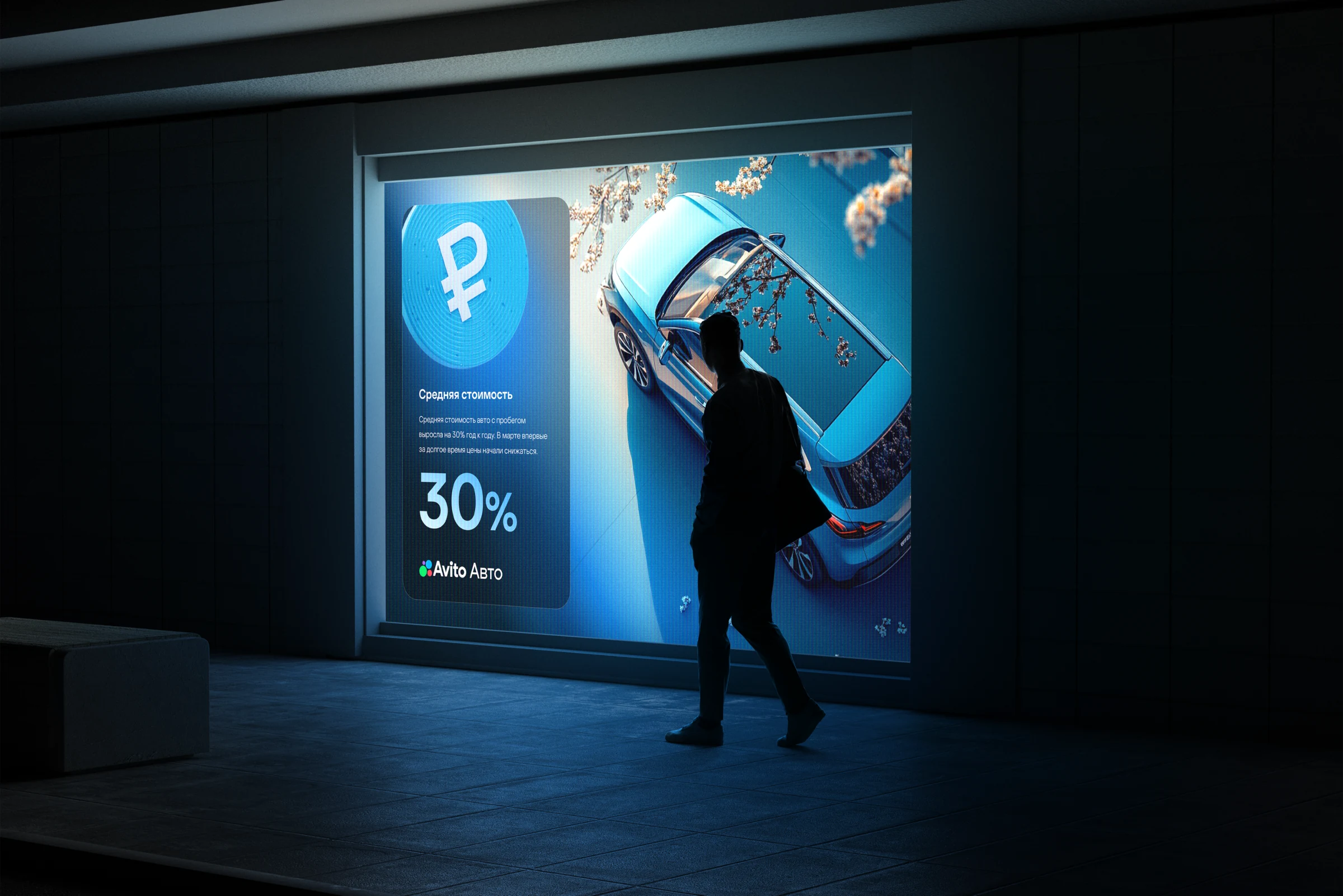 Avito Auto — Blue product story — presentation panel