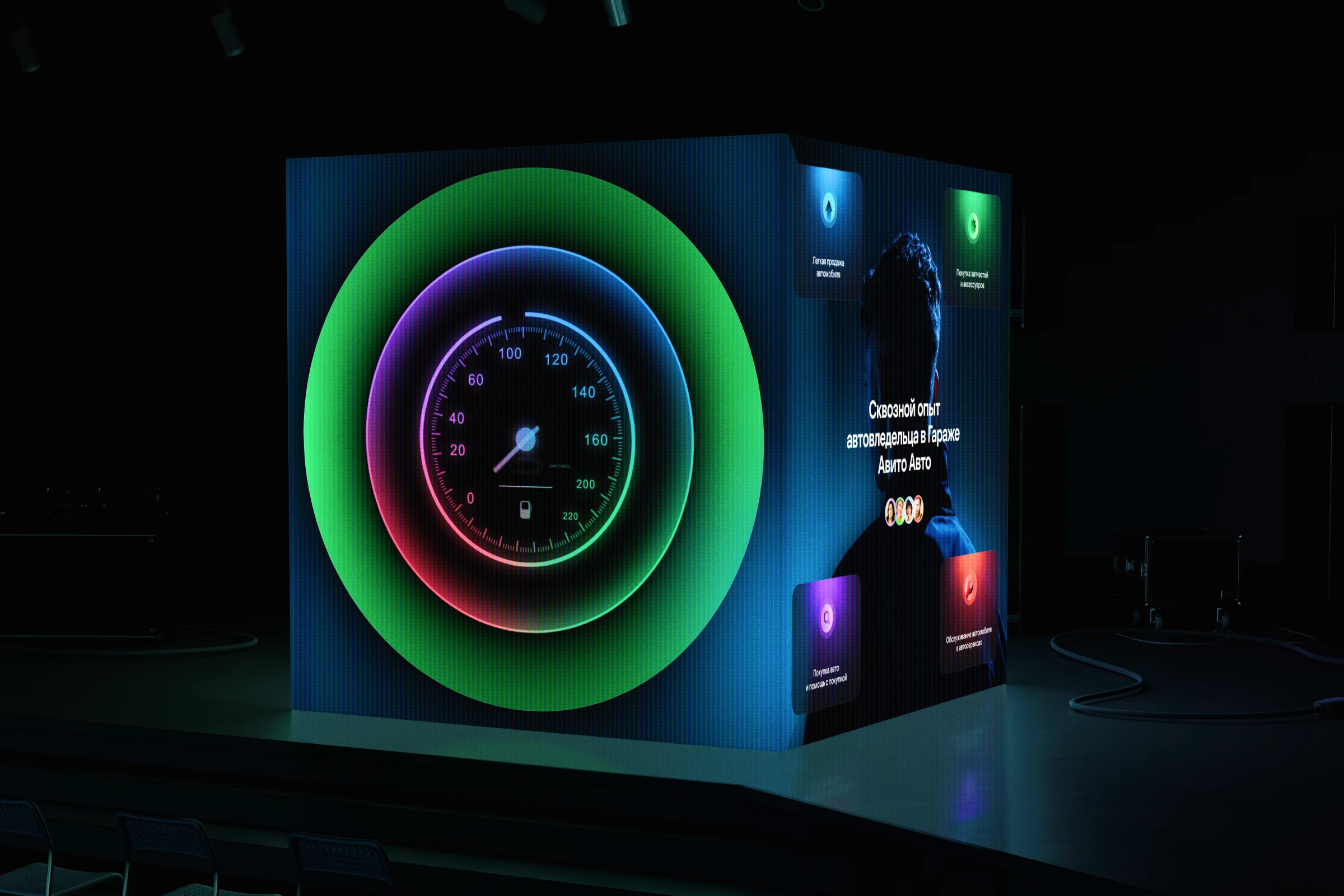 Avito Auto — Closing product system — presentation panel
