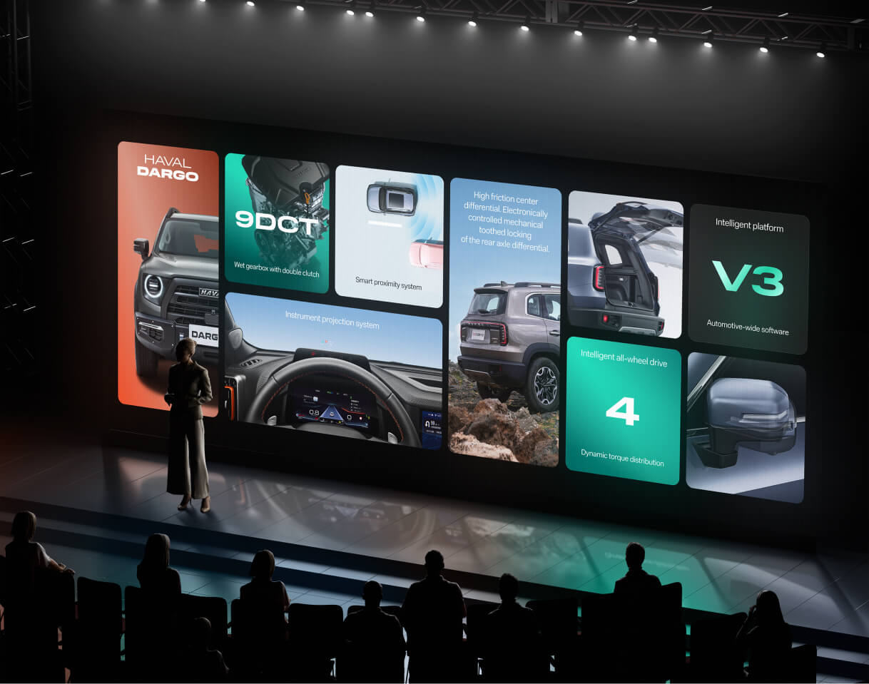Presentation design for market leaders