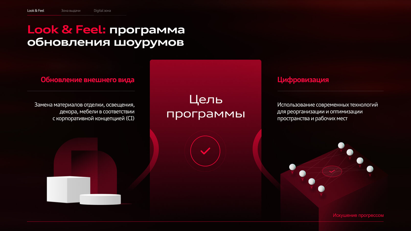 Audi presentation slide 6