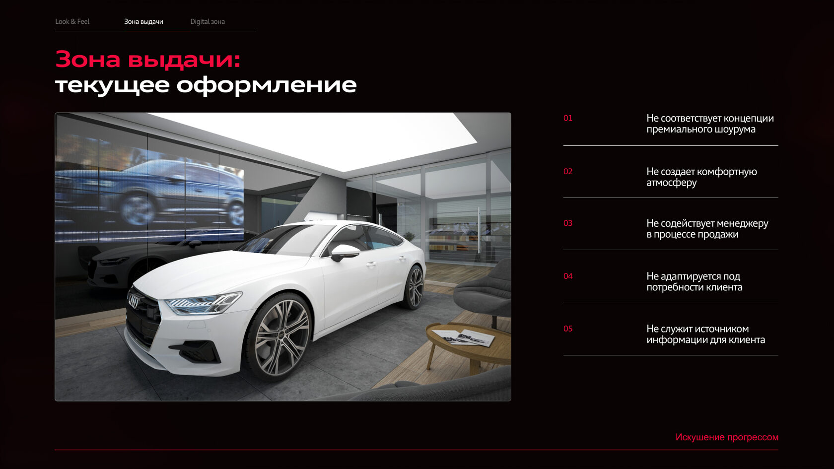 Audi presentation slide 10