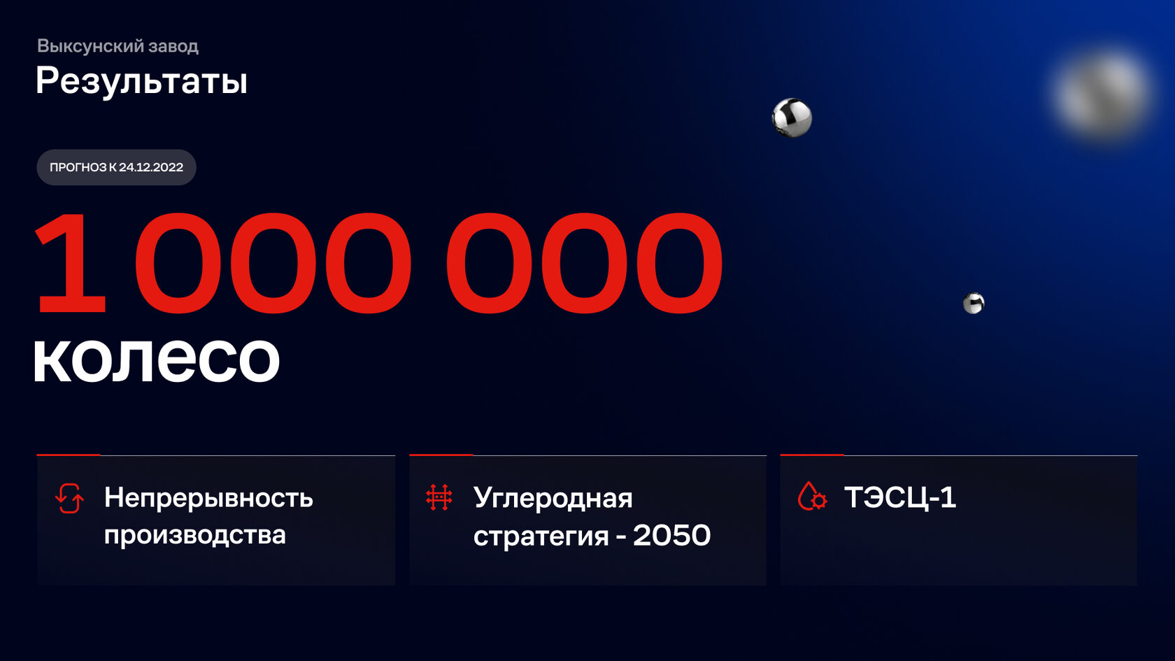 ОМК presentation slide 3