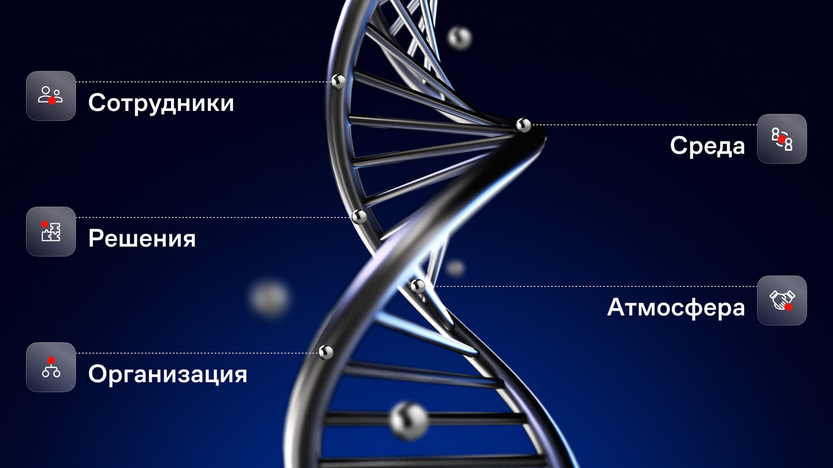 ОМК presentation slide 5