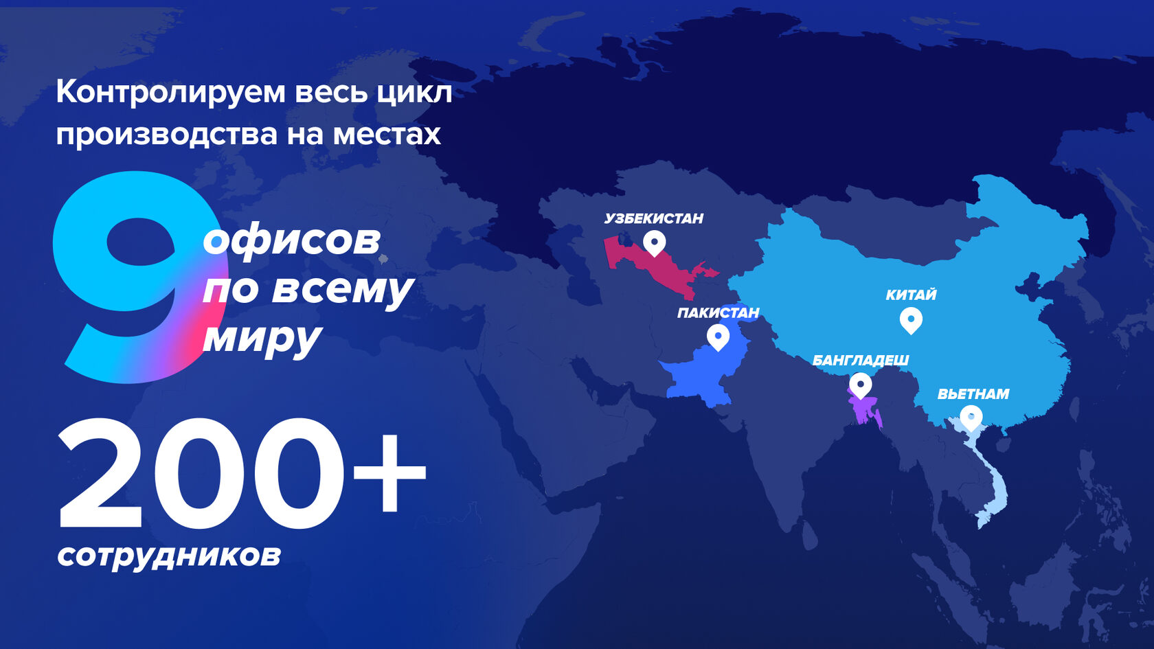 Спортмастер presentation slide 6