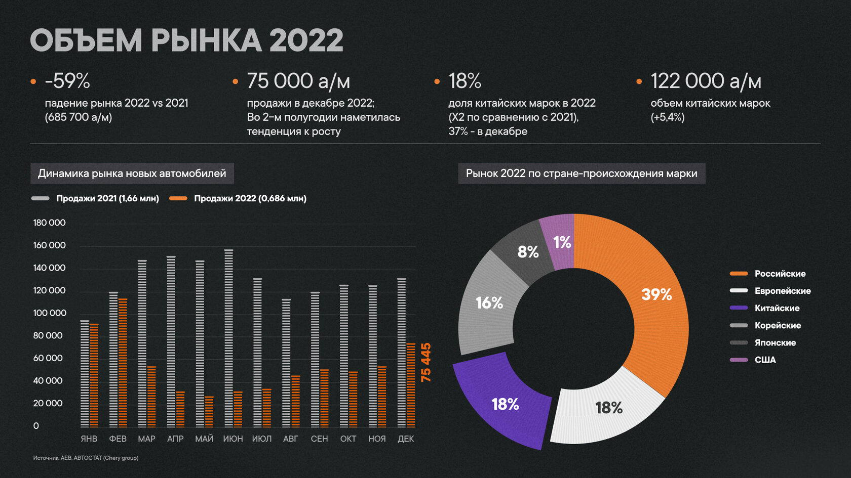 TANK Шаг в будущее presentation slide 7