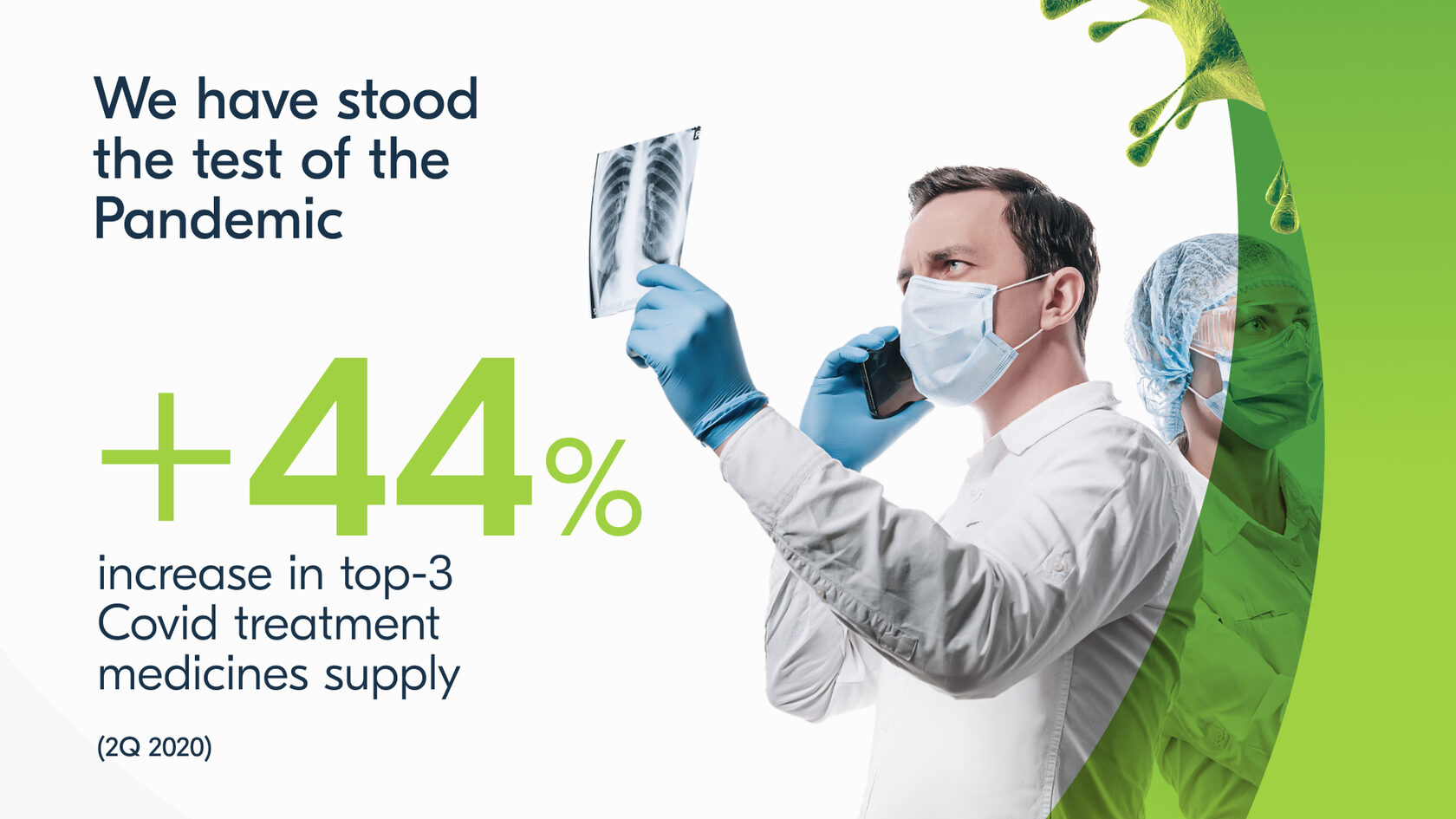 Teva Pharmaceutical presentation slide 8